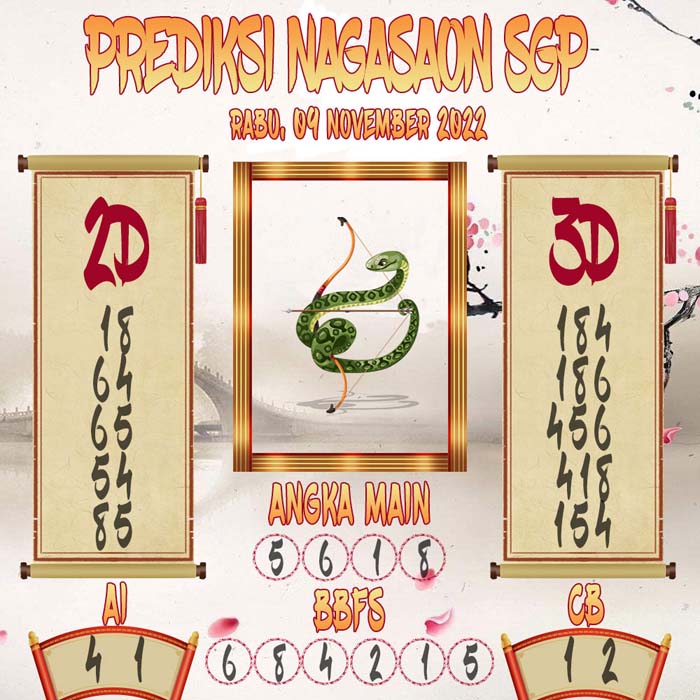 Prediksi SGP Nagasaon Rabu 09 November 2022