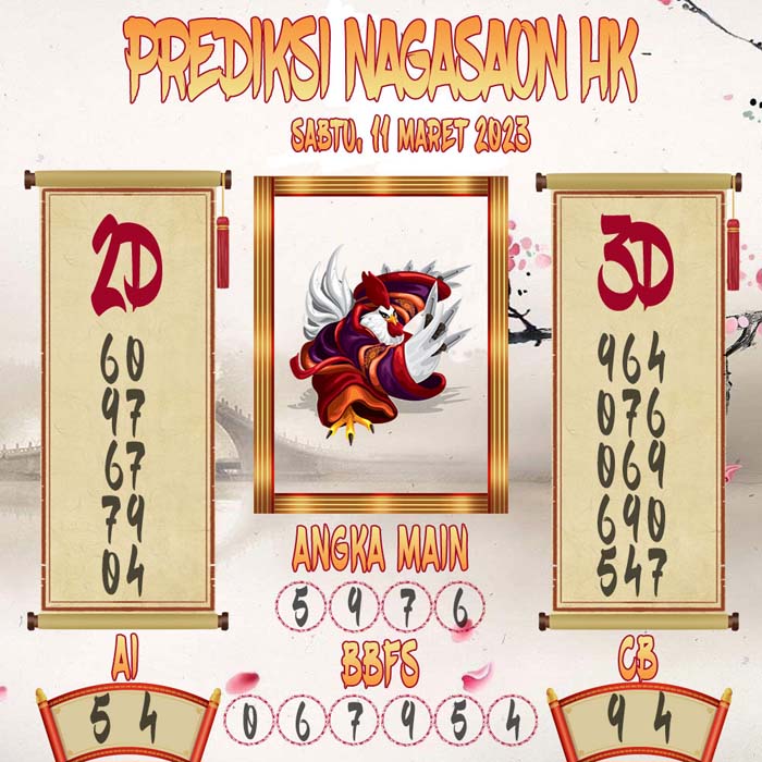 Prediksi Nagasaon HK