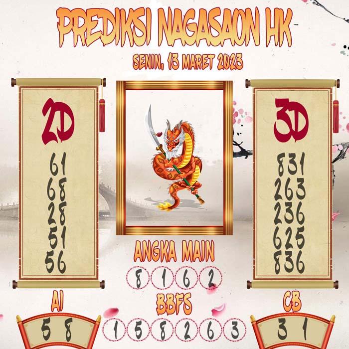 Prediksi Nagasaon HK