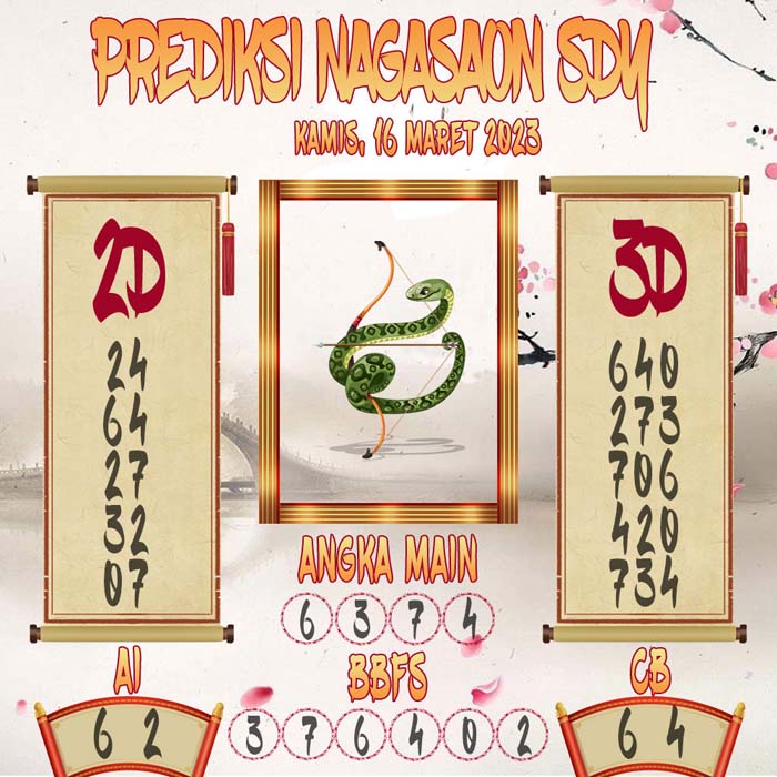 Prediksi Nagasaon SDY