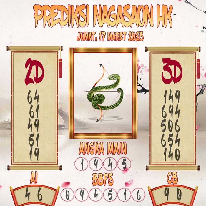 Prediksi Nagasaon HK