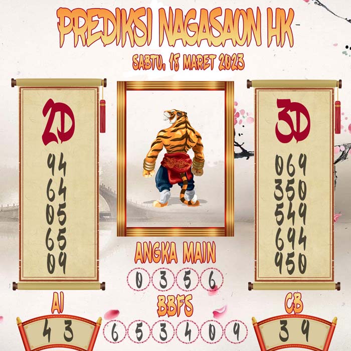 Prediksi Nagasaon HK
