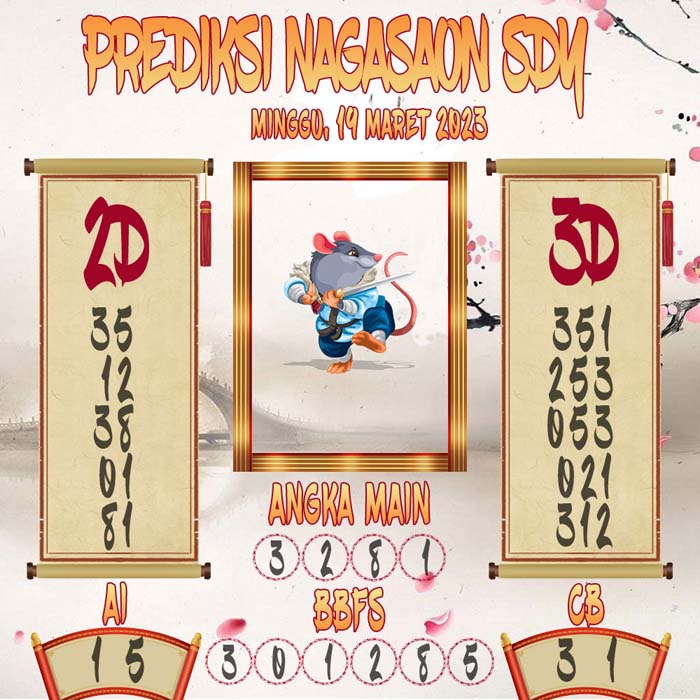 Prediksi Nagasaon SDY