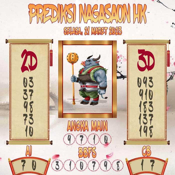 Prediksi Nagasaon HK