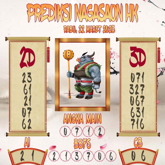 Prediksi Nagasaon HK