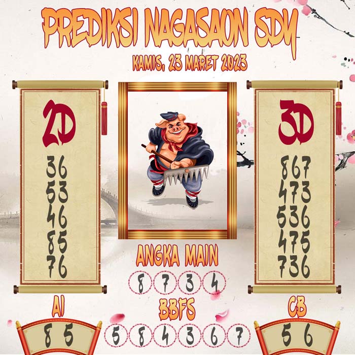 Prediksi Nagasaon SDY