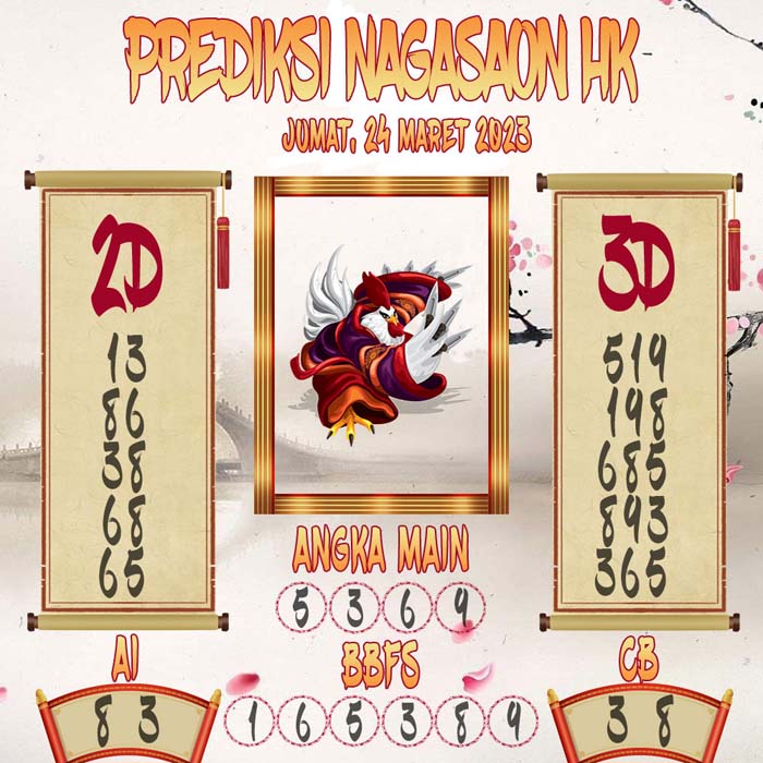 Prediksi Nagasaon HK