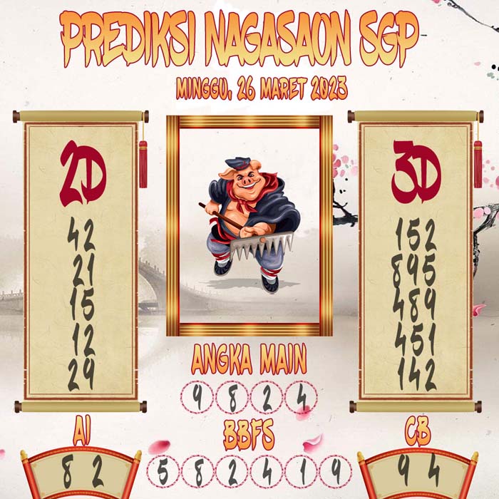 Prediksi Nagasaon SGP