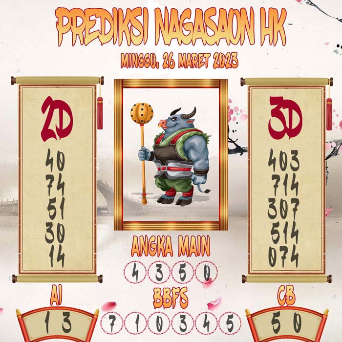 Prediksi Nagasaon HK