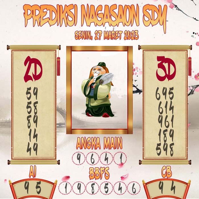 Prediksi Nagasaon SDY