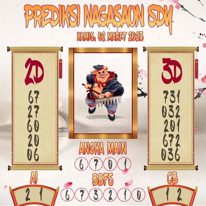 Prediksi Nagasaon SDY