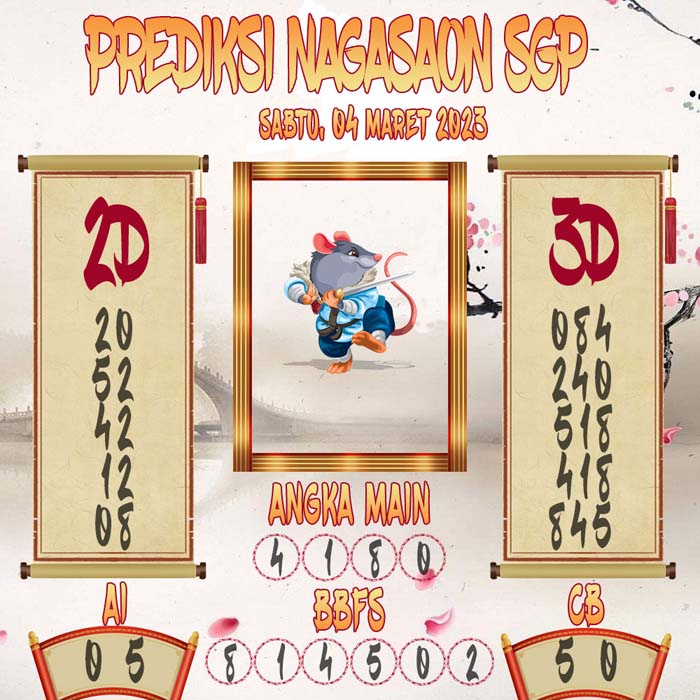 Prediksi Nagasaon SGP