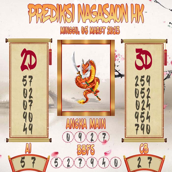 Prediksi Nagasaon HK