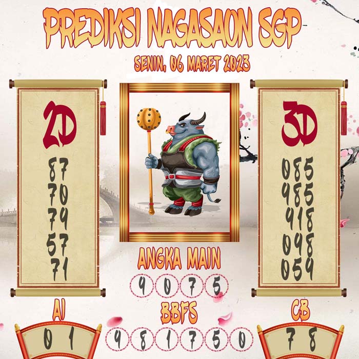 Prediksi Nagasaon SGP