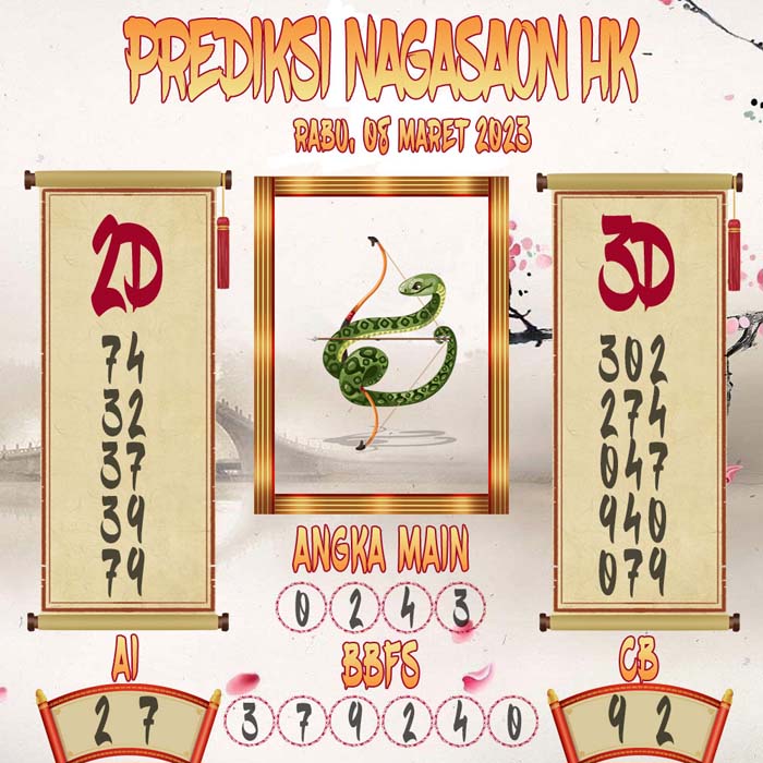 Prediksi Nagasaon HK