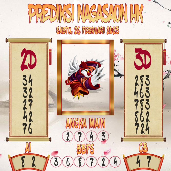 Prediksi Nagasaon HK