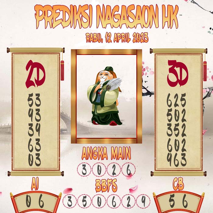 Prediksi Nagasaon HK