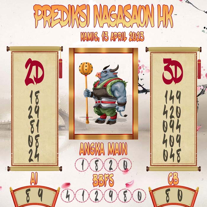 Prediksi Nagasaon HK