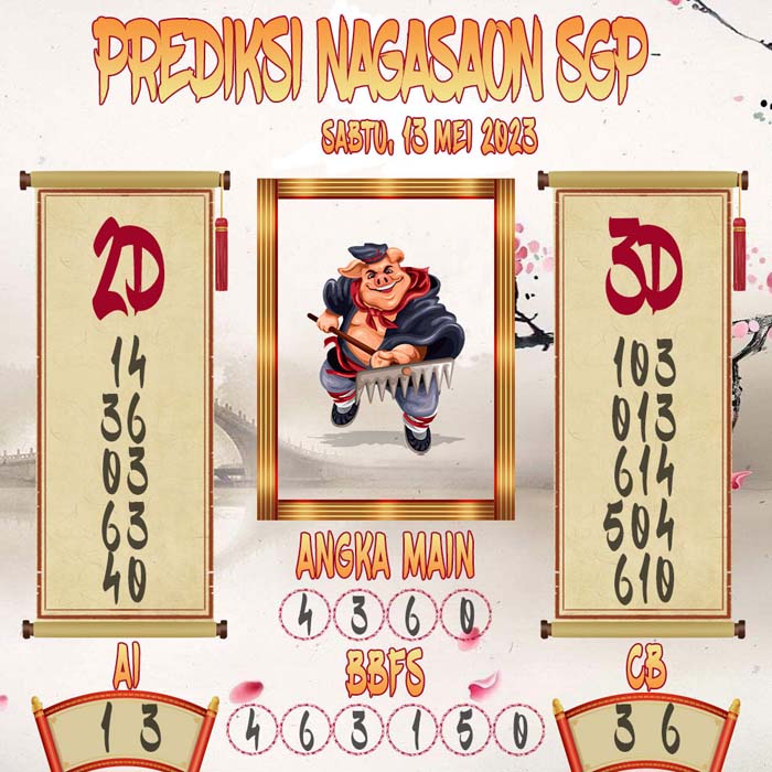 Prediksi Nagasaon SGP