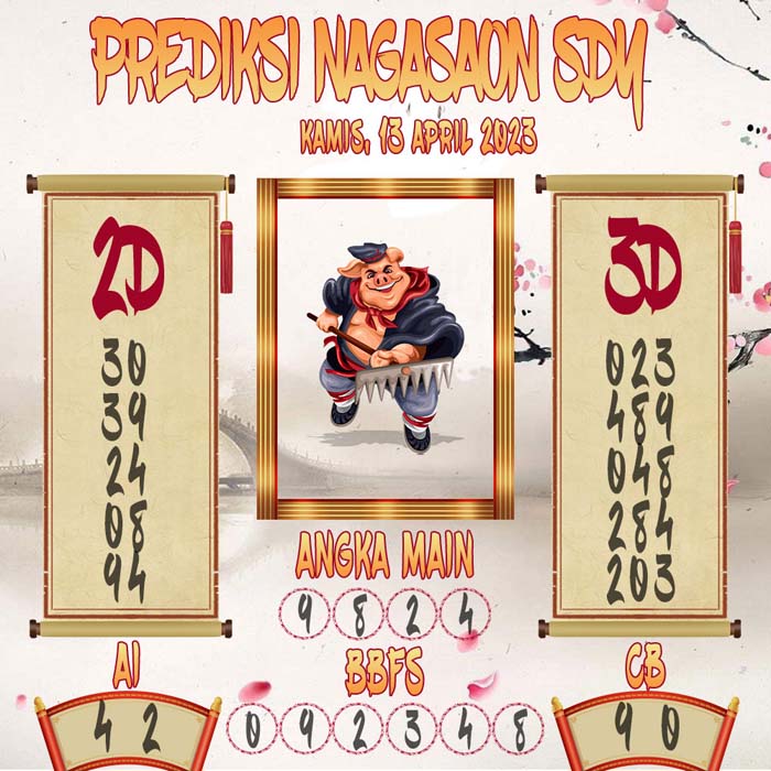 Prediksi Nagasaon SDY