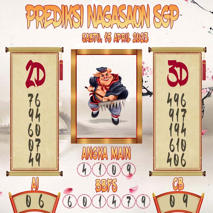 Prediksi Nagasaon SGP