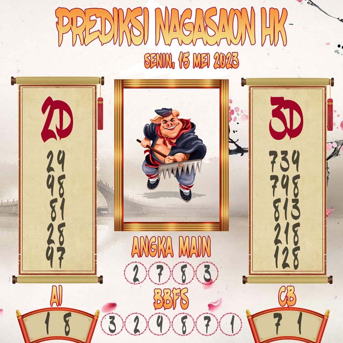 Prediksi Nagasaon HK