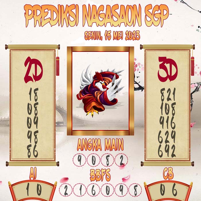 Prediksi Nagasaon SGP