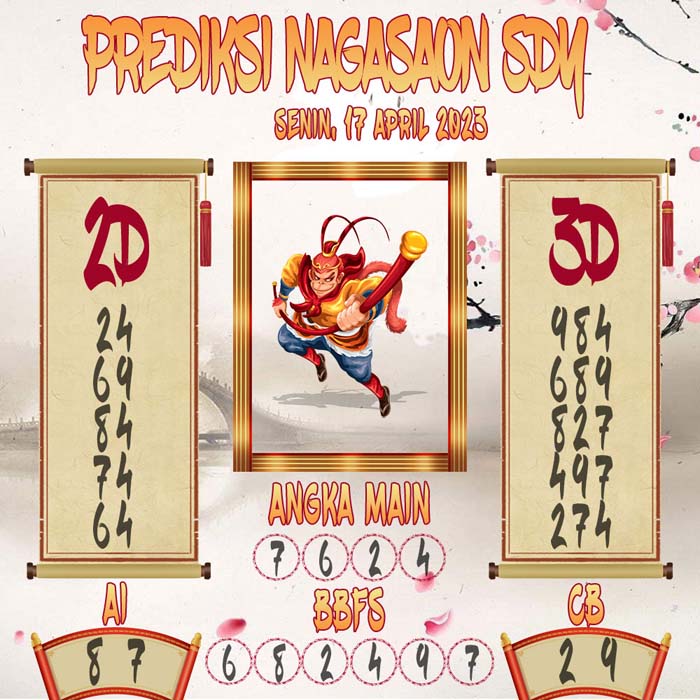 Prediksi Nagasaon SDY