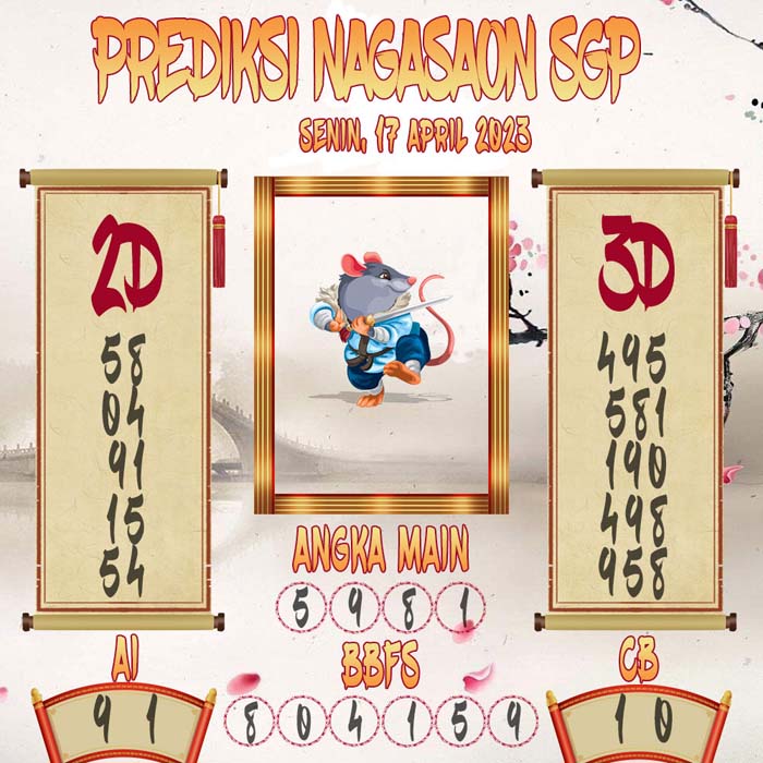 Prediksi Nagasaon SGP