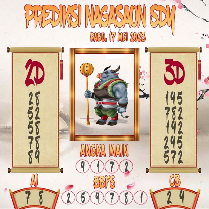 Prediksi Nagasaon SDY
