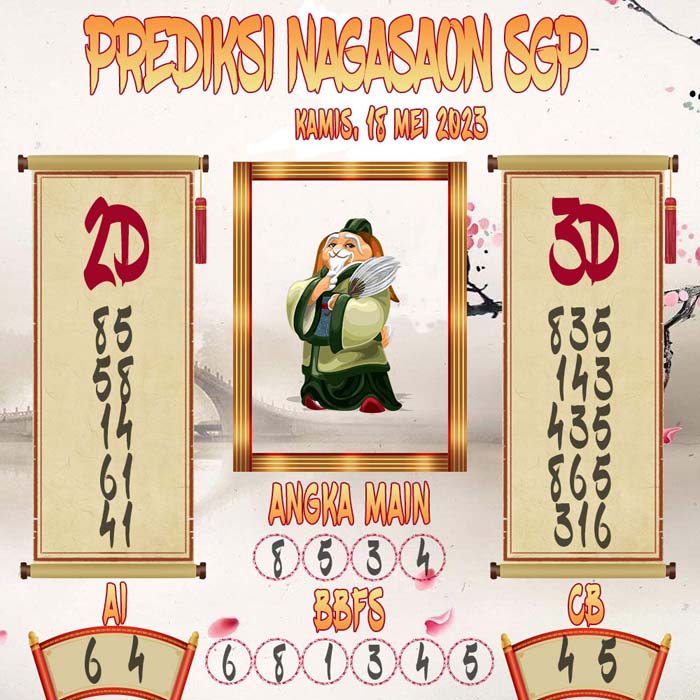 Prediksi Nagasaon SGP
