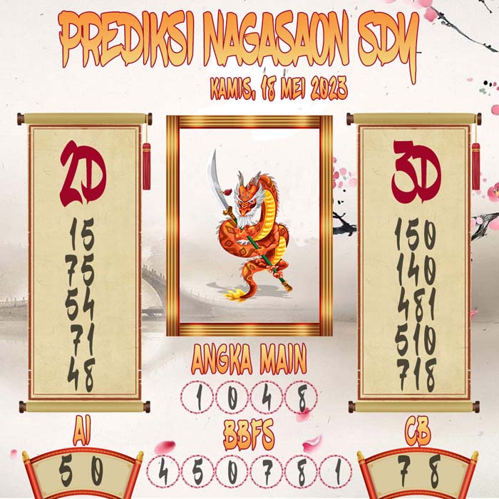 Prediksi Nagasaon SDY