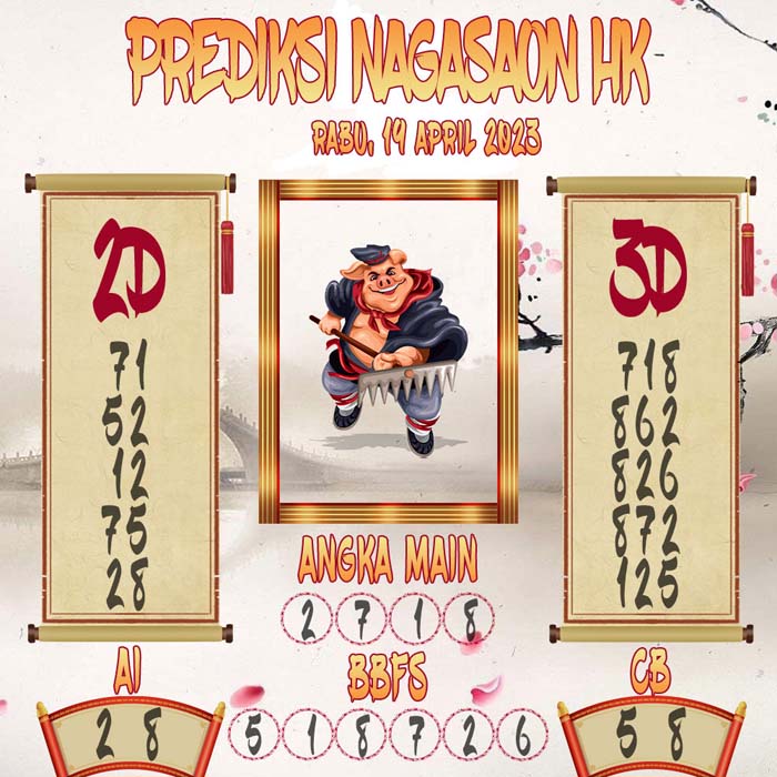 Prediksi Nagasaon HK