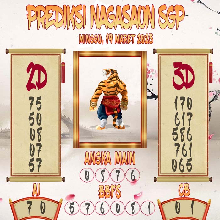 Prediksi Nagasaon SGP