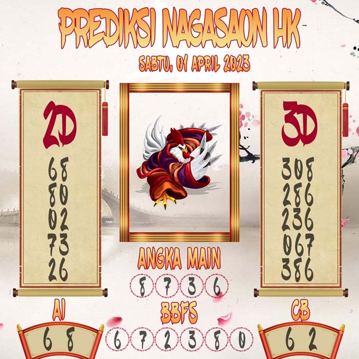 Prediksi Nagasaon HK