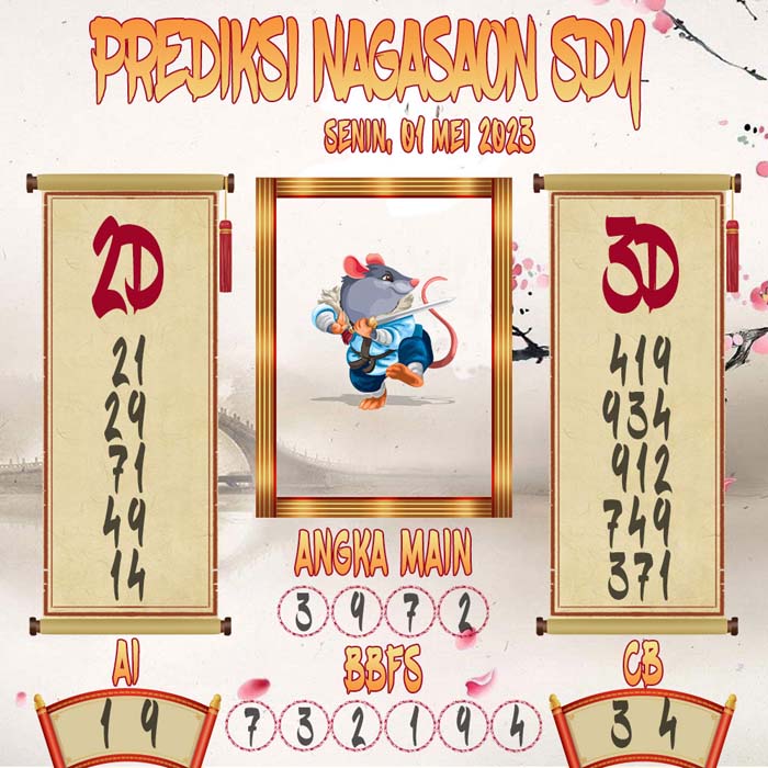 Prediksi Nagasaon SDY