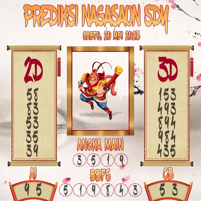 Prediksi Nagasaon SDY