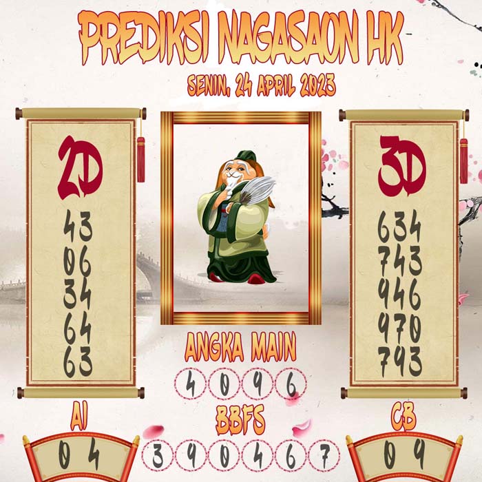 Prediksi Nagasaon HK