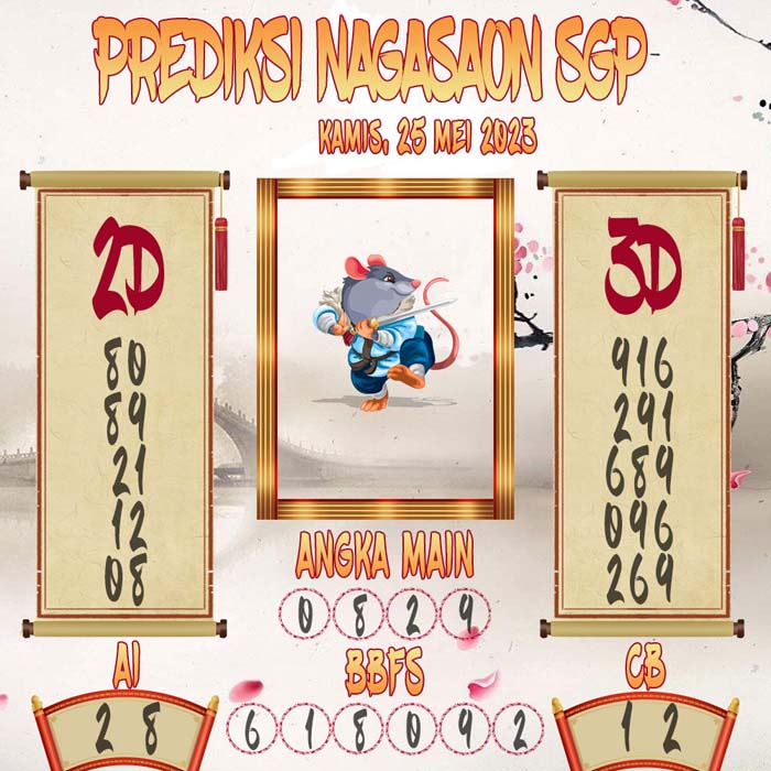 Prediksi Nagasaon SGP