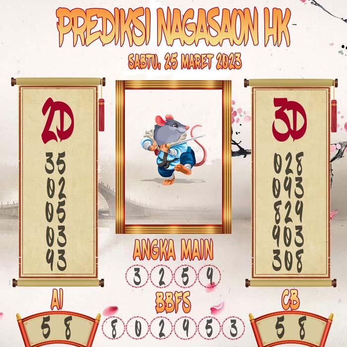 Prediksi Nagasaon HK