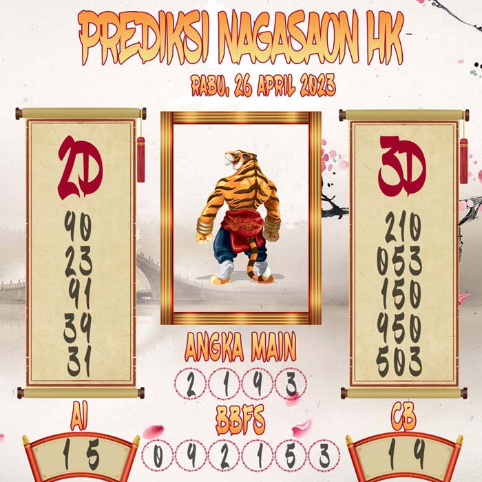 Prediksi Nagasaon HK