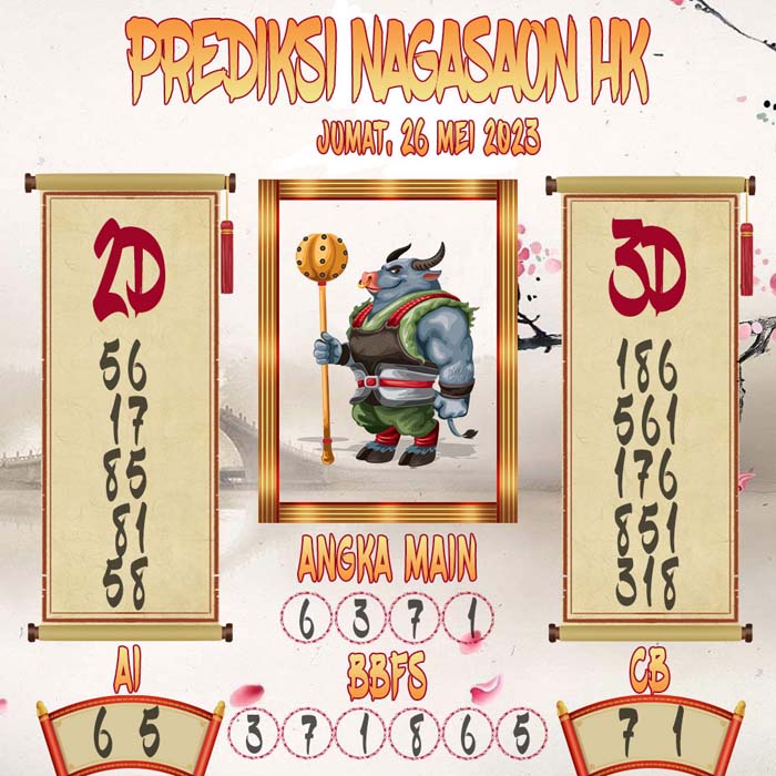 Prediksi Nagasaon HK