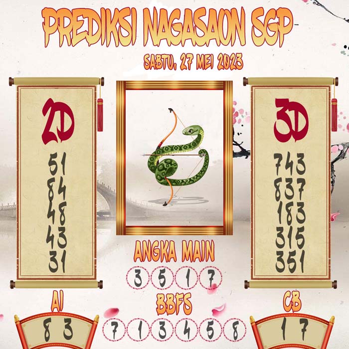 Prediksi Nagasaon SGP