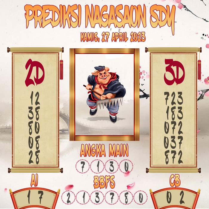 Prediksi Nagasaon SDY