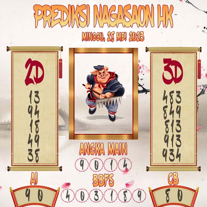 Prediksi Nagasaon HK