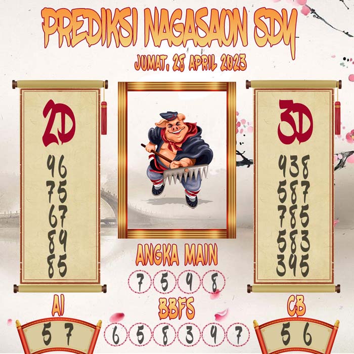 Prediksi Nagasaon SDY