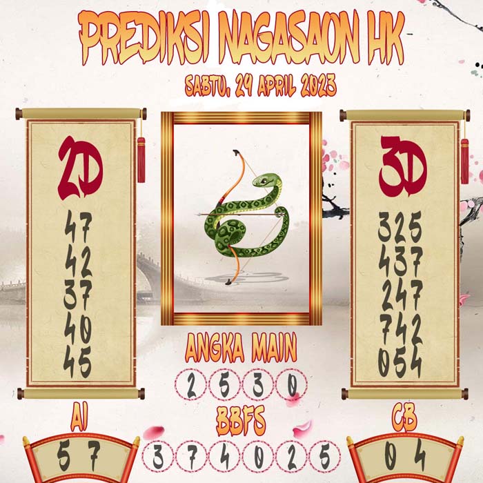 Prediksi Nagasaon HK
