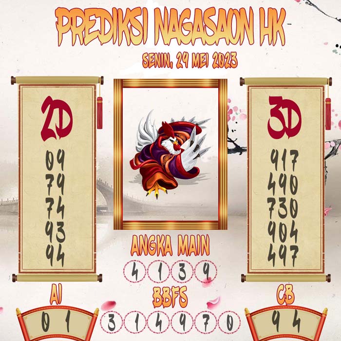 Prediksi Nagasaon HK