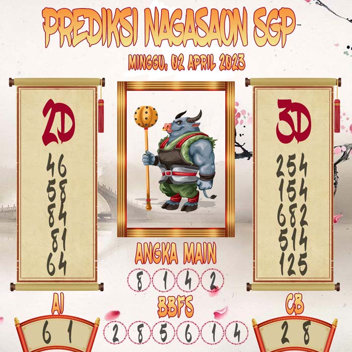 Prediksi Nagasaon SGP