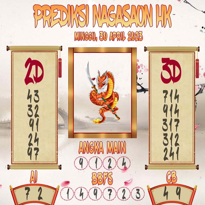 Prediksi Nagasaon HK